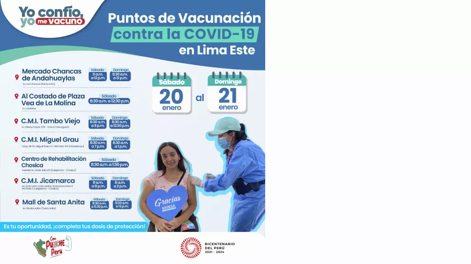 Direction des réseaux de santé intégrés Est Lima (Diris-Lima Est). Photo de : Minsa